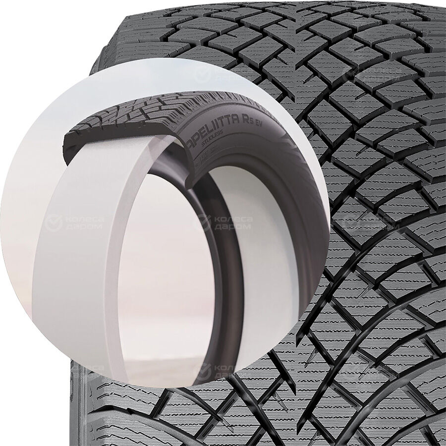 Шина Nokian Tyres Hakkapeliitta R5 EV 265/45 R21 108T