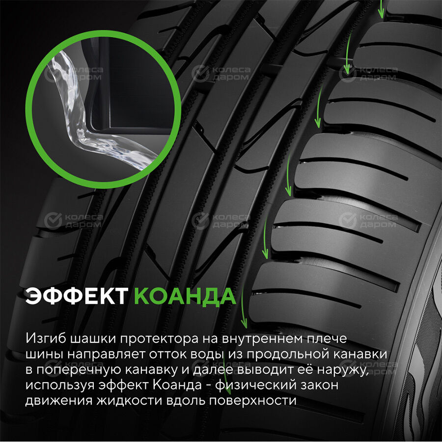 Шина Ikon Autograph Aqua 3 215/45 R16 90V