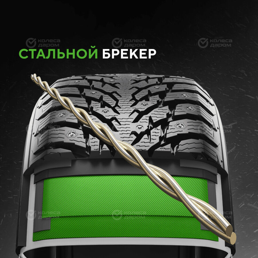 Шина Ikon (Nokian Tyres) Autograph Ice 9 SUV 255/40 R20 101T