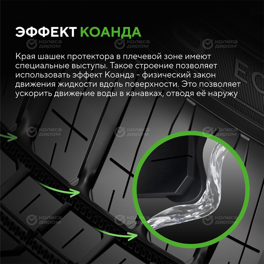 Шина Ikon Character Eco (Nordman SX3) 195/65 R15 91H