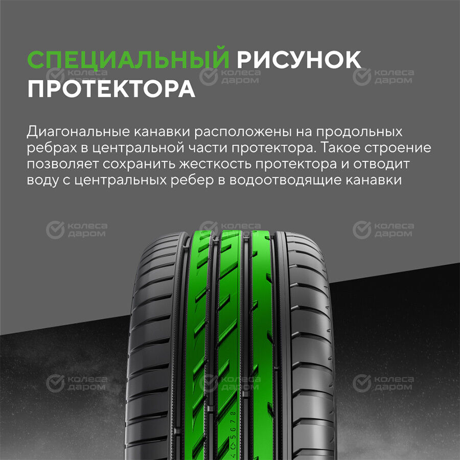 Шина Ikon Character Ultra (Nordman SZ2) 255/35 R20 97Y