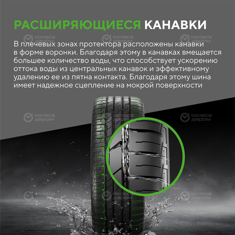 Шина Ikon Character Aqua SUV (Nordman S2 SUV) 235/55 R17 99H
