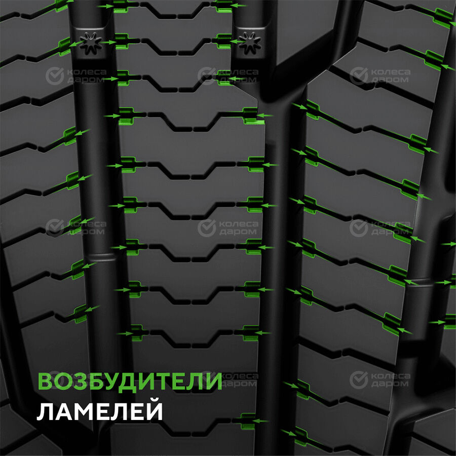 Шина Ikon Character Snow 2 SUV (Nordman RS2 SUV) 225/70 R16 107R