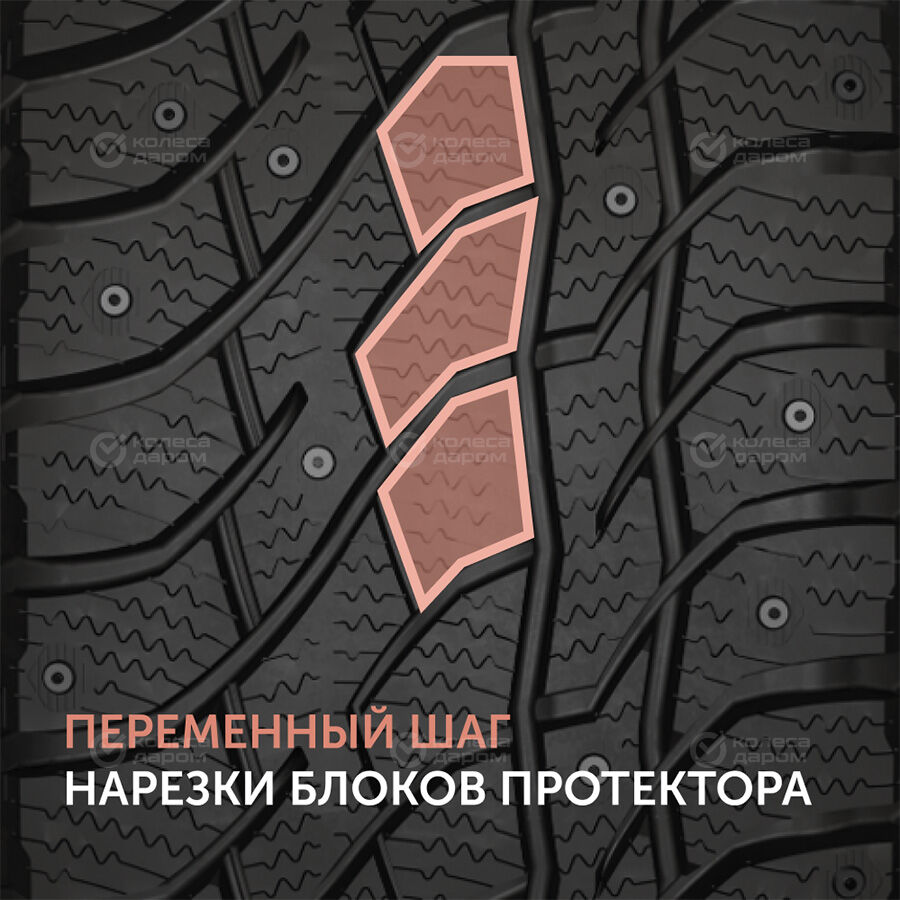 Шина Attar W02 225/65 R17 102T